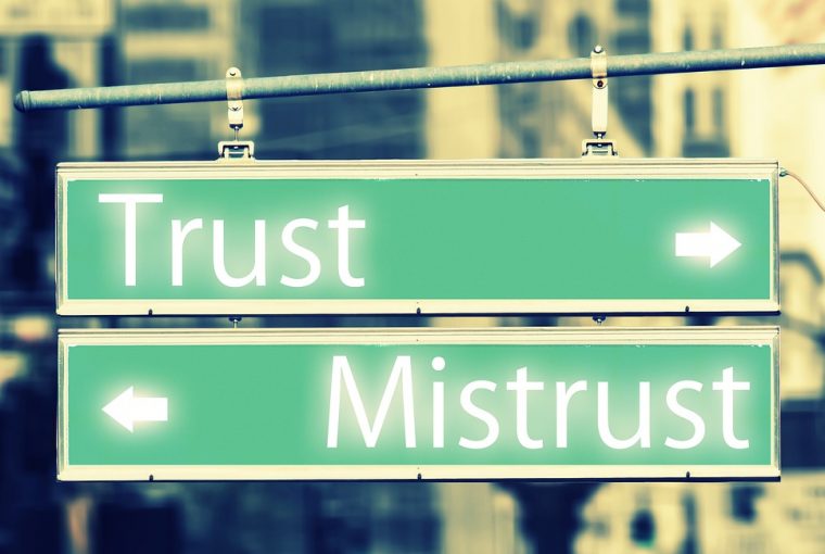 Pesquisa confiança credibilidade, Trust, Gallup, Placa