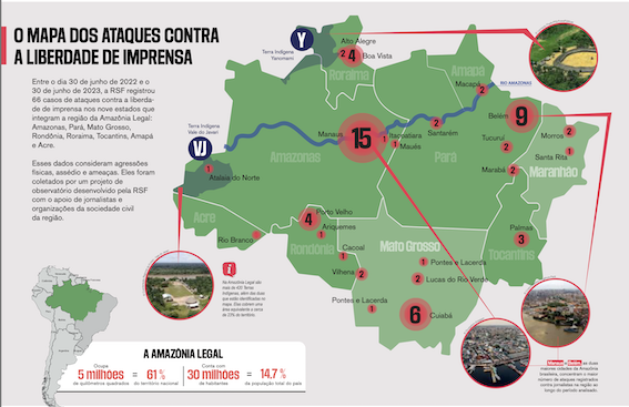 Gráfico mostra ameaças a jornalistas que cobrem o desmatamento na Amazônia 