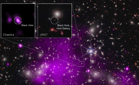 Foto de buraco negro enviada pelo telescópio espacial James Webb em 2023