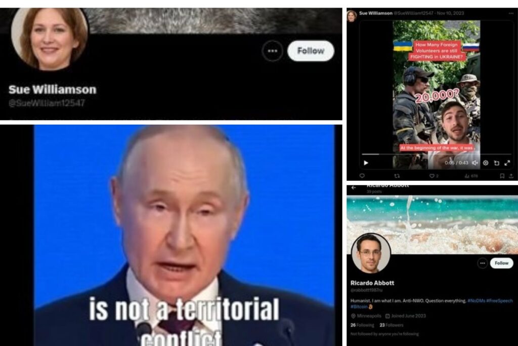 Postagens disseminadas pela Fazenda de bots Rússia