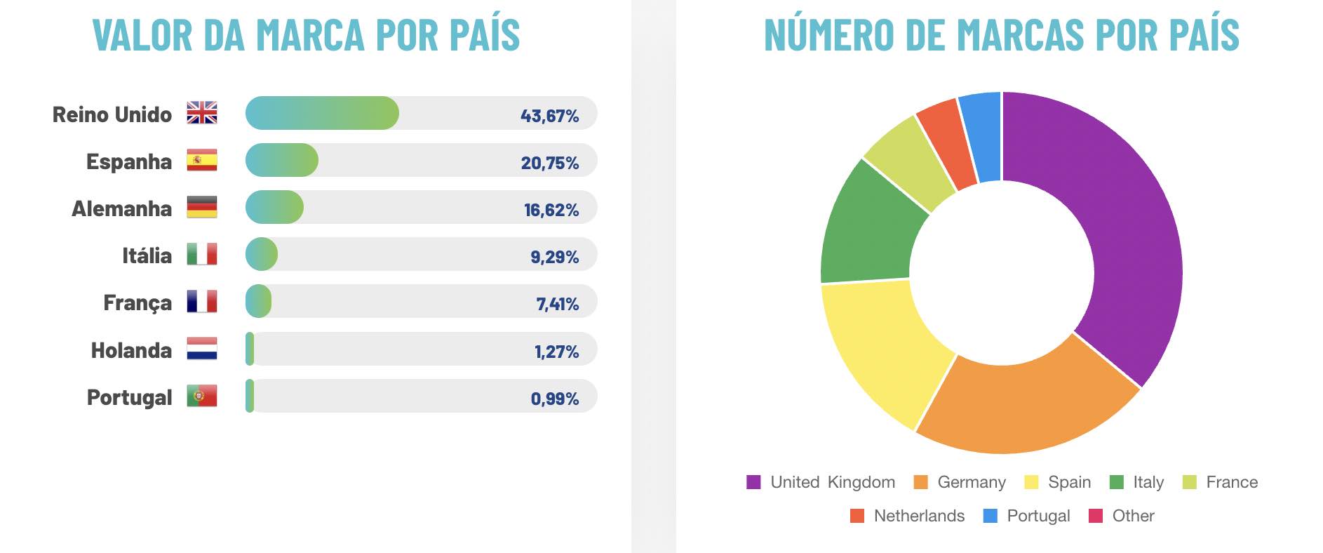 Tabela-marcas-mais-valiosas-futebol-